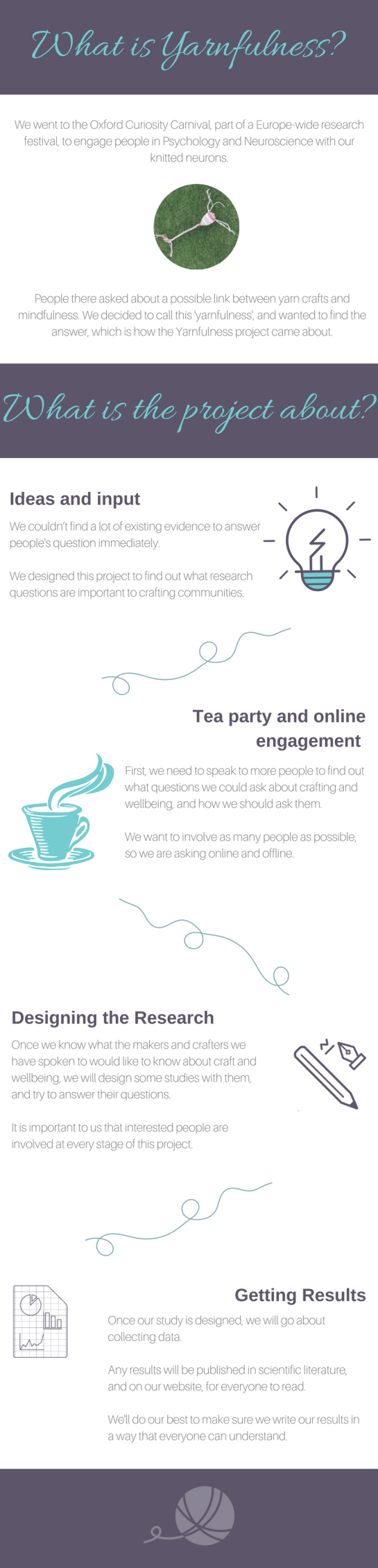 whatisourproject_infographic